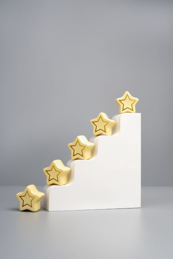 5 steps pyramid - Brand, Strategy, Content, Community, Habits